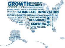 SBIR Growth map of the U.S.