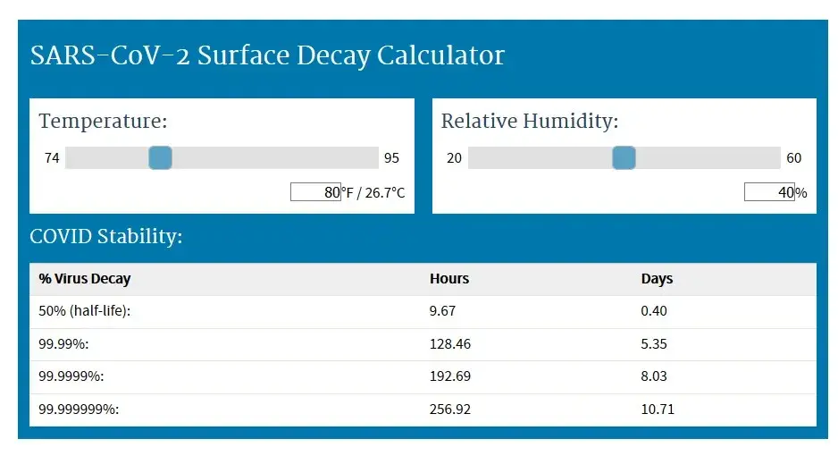 SARS-CoV-2 Surface Decay Calculator